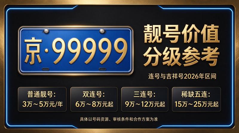 北京京牌租赁咨询中心办公环境